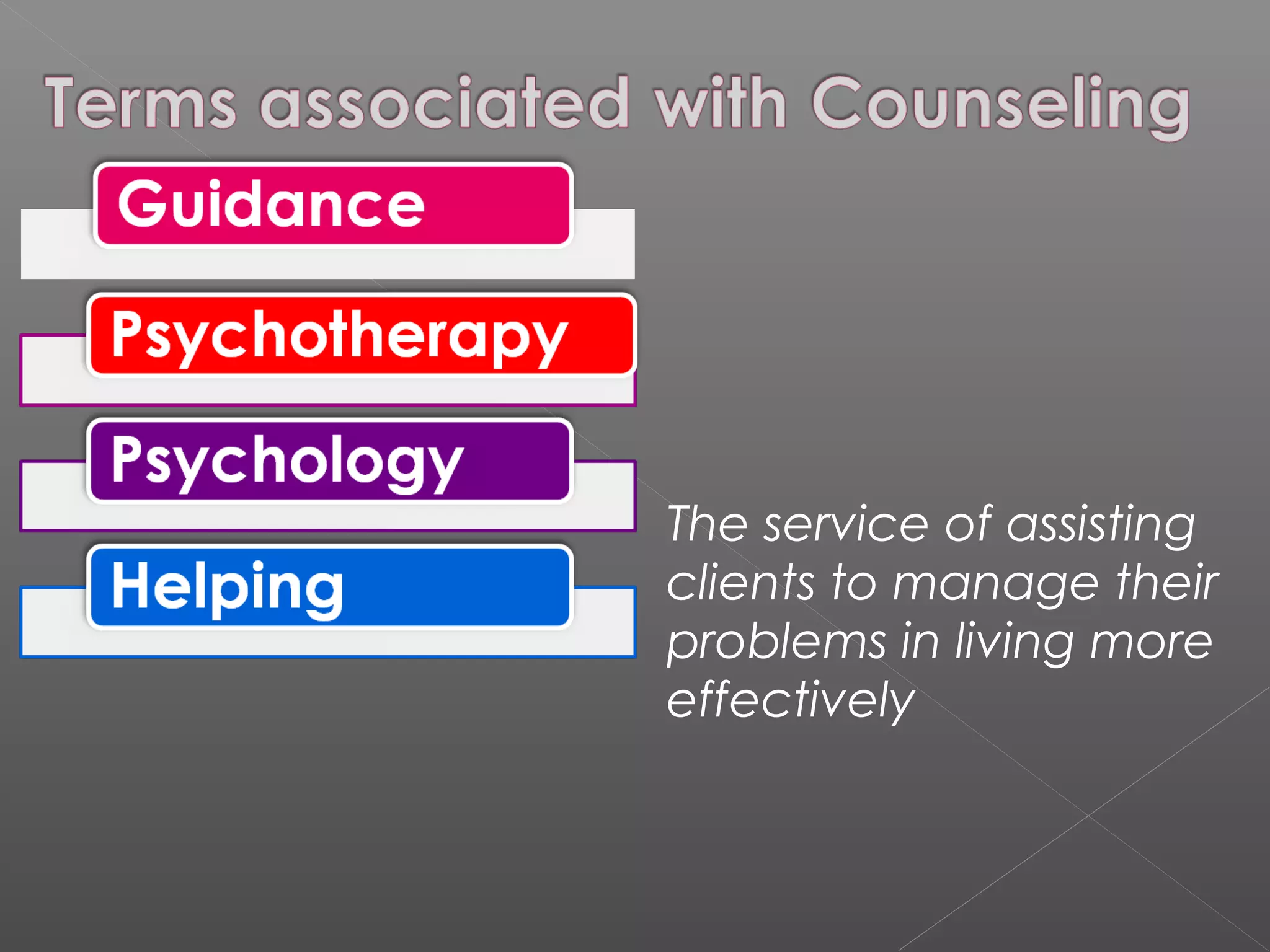 The service of assisting
clients to manage their
problems in living more
effectively
 