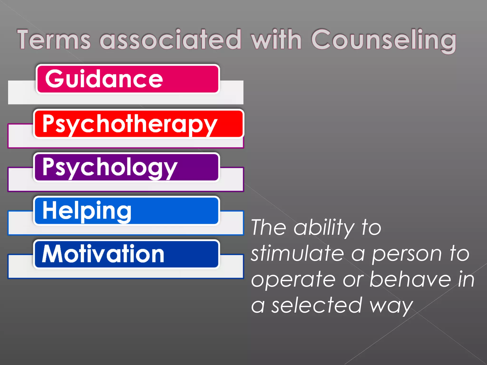 The ability to
stimulate a person to
operate or behave in
a selected way
 