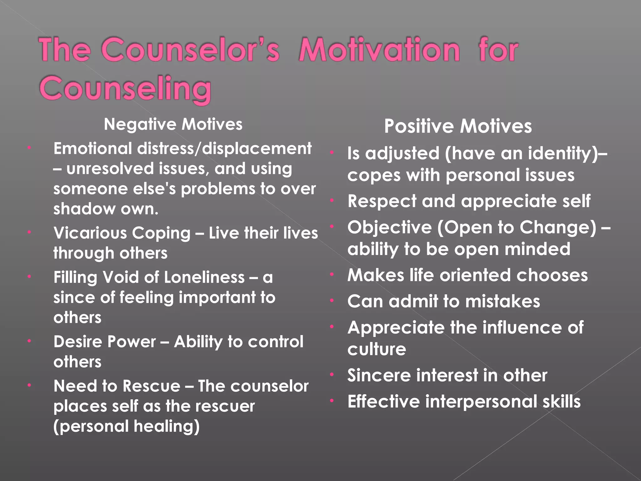 Negative Motives                      Positive Motives
•   Emotional distress/displacement       •   Is adjusted (have an identity)–
    – unresolved issues, and using            copes with personal issues
    someone else's problems to over
    shadow own.
                                          •   Respect and appreciate self
•   Vicarious Coping – Live their lives   •   Objective (Open to Change) –
    through others                            ability to be open minded
•   Filling Void of Loneliness – a        •   Makes life oriented chooses
    since of feeling important to         •   Can admit to mistakes
    others
                                          •   Appreciate the influence of
•   Desire Power – Ability to control         culture
    others
                                          •   Sincere interest in other
•   Need to Rescue – The counselor
    places self as the rescuer            •   Effective interpersonal skills
    (personal healing)
 