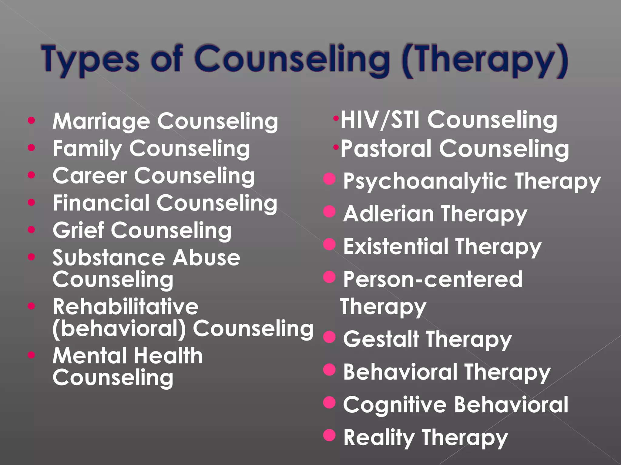• Marriage Counseling        •HIV/STI Counseling
• Family Counseling          •Pastoral Counseling
• Career Counseling         Psychoanalytic Therapy
• Financial Counseling      Adlerian Therapy
• Grief Counseling
                            Existential Therapy
• Substance Abuse
  Counseling                Person-centered
• Rehabilitative             Therapy
  (behavioral) Counseling   Gestalt Therapy
• Mental Health
  Counseling                Behavioral Therapy
                            Cognitive Behavioral
                            Reality Therapy
 