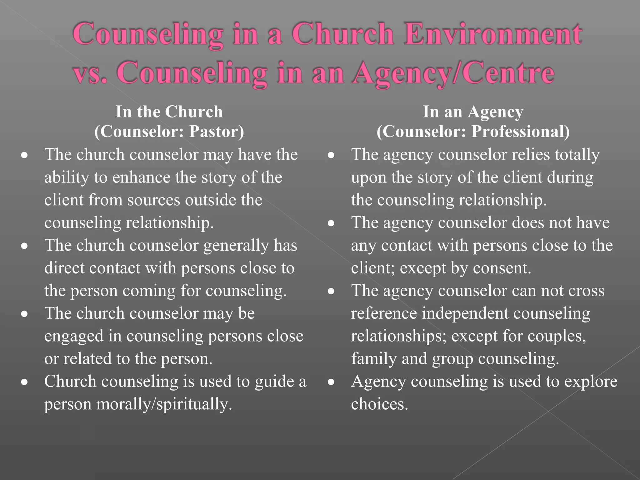 In the Church                              In an Agency
            (Counselor: Pastor)                    (Counselor: Professional)
•   The church counselor may have the      •   The agency counselor relies totally
    ability to enhance the story of the        upon the story of the client during
    client from sources outside the            the counseling relationship.
    counseling relationship.               •   The agency counselor does not have
•   The church counselor generally has         any contact with persons close to the
    direct contact with persons close to       client; except by consent.
    the person coming for counseling.      •   The agency counselor can not cross
•   The church counselor may be                reference independent counseling
    engaged in counseling persons close        relationships; except for couples,
    or related to the person.                  family and group counseling.
•   Church counseling is used to guide a   •   Agency counseling is used to explore
    person morally/spiritually.                choices.
 