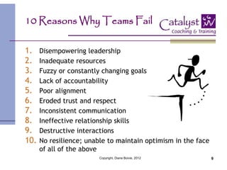 Intro to Courageous Conversations - Creating Powerful Conversations to ...