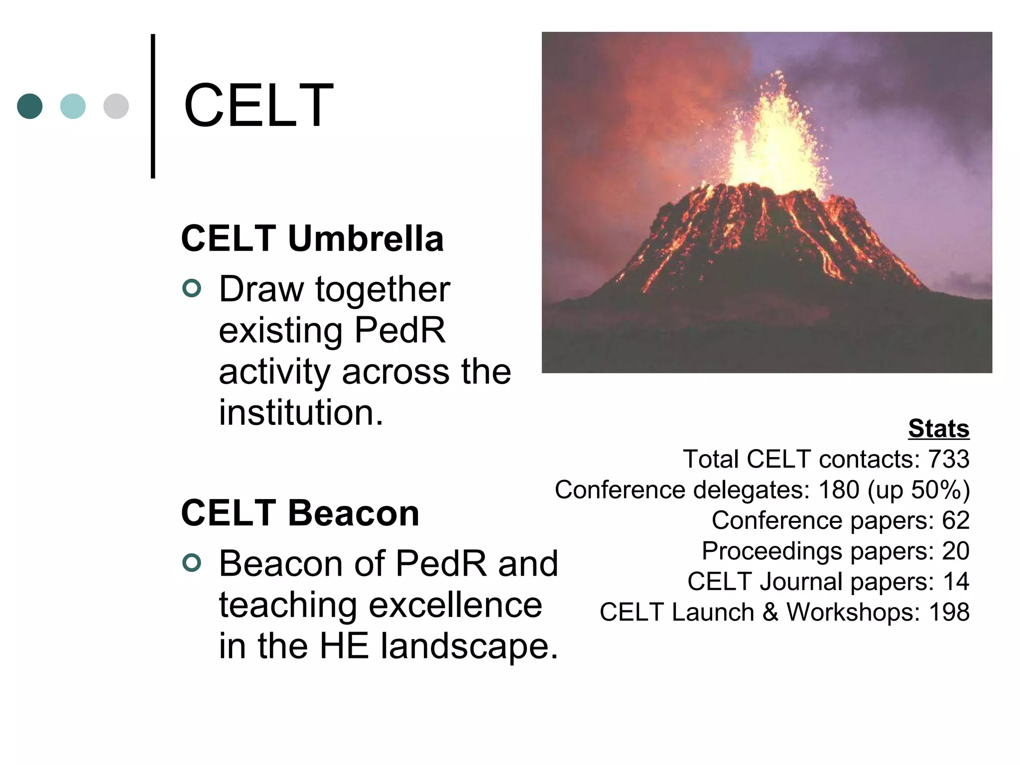CELT Umbrella Draw together existing PedR activity across the institution. CELT Beacon Beacon of PedR and teaching excellence in the HE landscape. Stats Total CELT contacts: 733 Conference delegates: 180 (up 50%) Conference papers: 62 Proceedings papers: 20 CELT Journal papers: 14 CELT Launch & Workshops: 198 CELT 