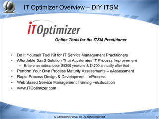 IT Optimizer Overview – DIY ITSM Do It Yourself Tool Kit for IT Service Management Practitioners Affordable SaaS Solution That Accelerates IT Process Improvement Enterprise subscription $9200 year one & $4200 annually after that Perform Your Own Process Maturity Assessments – eAssessment Rapid Process Design & Development – eProcess Web Based Service Management Training –eEducation www.ITOptimizer.com Online Tools for the ITSM Practitioner 