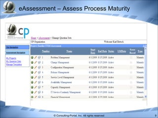 eAssessment – Assess Process Maturity 