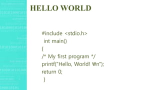HELLO WORLD
#include <stdio.h>
int main()
{
/* My first program */
printf("Hello, World! n");
return 0;
}
 