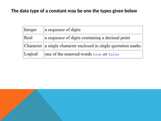 The data type of a constant may be one the types given below
 