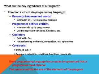 What are the Key Ingredients of a Program?
• Common elements in programming languages:
– Keywords (aka reserved words)
• Defined in C++. Have a special meaning
– Programmer-defined entities
• Names made up by programmer
• Used to represent variables, functions, etc.
– Operators
• Defined in C++
• For performing arithmetic, comparison, etc. operations
– Constructs
 Defined in C++
 Sequence, selection, repetition, functions, classes, etc.
Every programming language has a syntax (or grammar) that a
programmer must observe
The syntax controls the use of the elements of the program
 