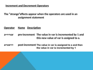 Increment and Decrement Operators
The “strange”effects appear when the operators are used in an
assignment statement
Operator Name Description
a=++var pre-increment The value in var is incremented by 1 and
this new value of var is assigned to a.
a=var++ post-increment The value in var is assigned to a and then
the value in var is incremented by 1
 