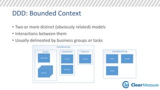 DDD: Bounded Context 
• Two or more distinct (obviously related) models 
• Interactions between them 
• Usually delineated by business groups or tasks 
HotelBookings 
Order 
OrderHeader 
OrderItem 
Availability 
Property 
Reservation 
Payment 
Processor 
HotelMarketing 
Content Campaign 
Property 
 