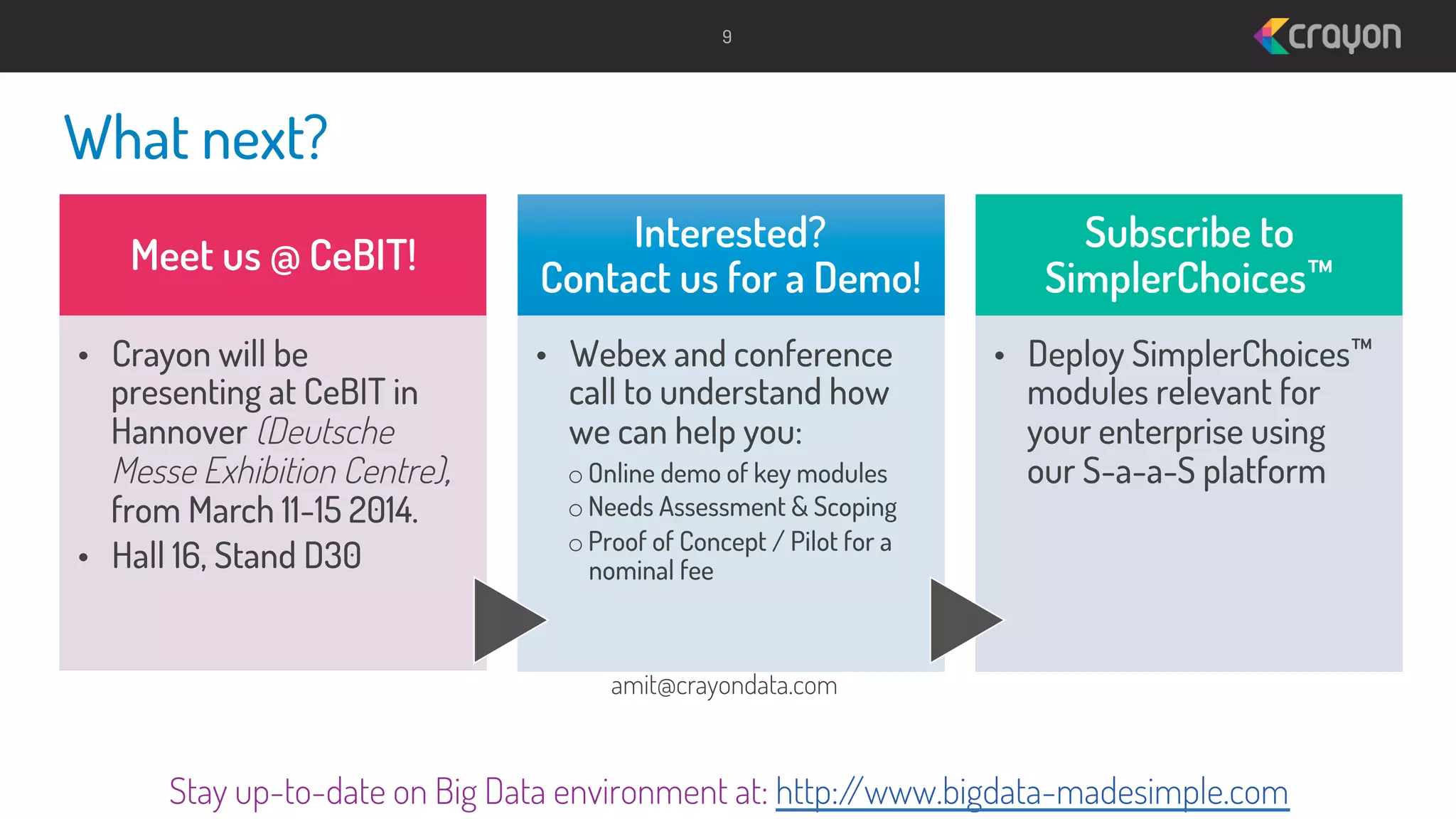 9

What next?
Meet us @ CeBIT!
•  Crayon will be
presenting at CeBIT in
Hannover (Deutsche
Messe Exhibition Centre),
from March 11-15 2014.
•  Hall 16, Stand D30

Interested?
Contact us for a Demo!
•  Webex and conference
call to understand how
we can help you:
o Online demo of key modules
o Needs Assessment & Scoping
o Proof of Concept / Pilot for a
nominal fee

Subscribe to
SimplerChoices™
•  Deploy SimplerChoices™
modules relevant for
your enterprise using
our S-a-a-S platform

amit@crayondata.com

Stay up-to-date on Big Data environment at: http:/
/www.bigdata-madesimple.com

 