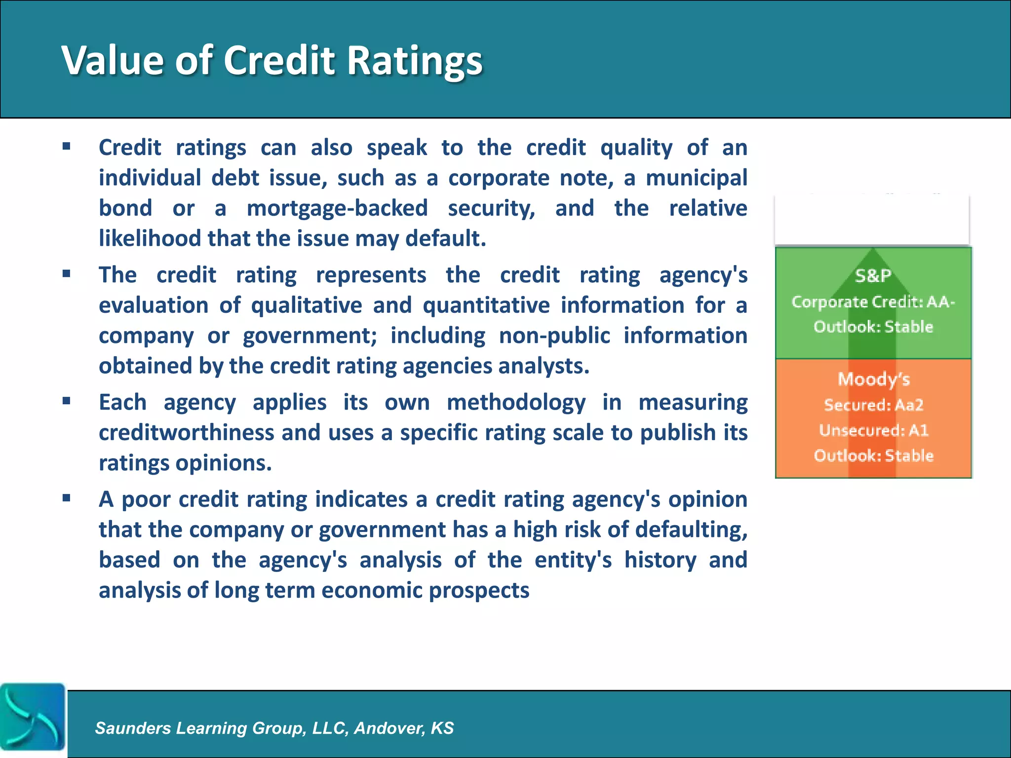 Value of Credit Ratings
   Credit ratings can also speak to the credit quality of an
    individual debt issue, such as a corporate note, a municipal
    bond or a mortgage-backed security, and the relative
    likelihood that the issue may default.
   The credit rating represents the credit rating agency's
    evaluation of qualitative and quantitative information for a
    company or government; including non-public information
    obtained by the credit rating agencies analysts.
   Each agency applies its own methodology in measuring
    creditworthiness and uses a specific rating scale to publish its
    ratings opinions.
   A poor credit rating indicates a credit rating agency's opinion
    that the company or government has a high risk of defaulting,
    based on the agency's analysis of the entity's history and
    analysis of long term economic prospects




    Saunders Learning Group, LLC, Andover, KS
 