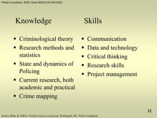 Police Foundation, 2003: Grant #2002-CK-WX-0303
22
Knowledge Skills
 Criminological theory
 Research methods and
statistics
 State and dynamics of
Policing
 Current research, both
academic and practical
 Crime mapping
 Communication
 Data and technology
 Critical thinking
 Research skills
 Project management
Source: Boba, R. (2003). Problem analysis in policing. Washington, DC: Police Foundation.
 
