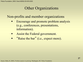 Police Foundation, 2003: Grant #2002-CK-WX-0303
27
Other Organizations
Non-profits and member organizations
 Encourage and promote problem analysis
(e.g., conferences, presentations,
information).
 Assist the Federal government.
 “Raise the bar” (i.e., expect more).
Source: Boba, R. (2003). Problem analysis in policing. Washington, DC: Police Foundation.
 