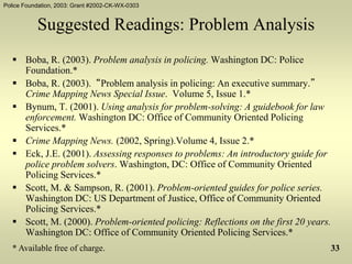 Police Foundation, 2003: Grant #2002-CK-WX-0303
33
Suggested Readings: Problem Analysis
 Boba, R. (2003). Problem analysis in policing. Washington DC: Police
Foundation.*
 Boba, R. (2003). “Problem analysis in policing: An executive summary.”
Crime Mapping News Special Issue. Volume 5, Issue 1.*
 Bynum, T. (2001). Using analysis for problem-solving: A guidebook for law
enforcement. Washington DC: Office of Community Oriented Policing
Services.*
 Crime Mapping News. (2002, Spring).Volume 4, Issue 2.*
 Eck, J.E. (2001). Assessing responses to problems: An introductory guide for
police problem solvers. Washington, DC: Office of Community Oriented
Policing Services.*
 Scott, M. & Sampson, R. (2001). Problem-oriented guides for police series.
Washington DC: US Department of Justice, Office of Community Oriented
Policing Services.*
 Scott, M. (2000). Problem-oriented policing: Reflections on the first 20 years.
Washington DC: Office of Community Oriented Policing Services.*
* Available free of charge.
 