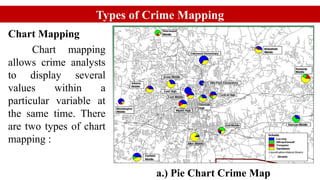 Introduction to Criminology lecture..... | PPTX