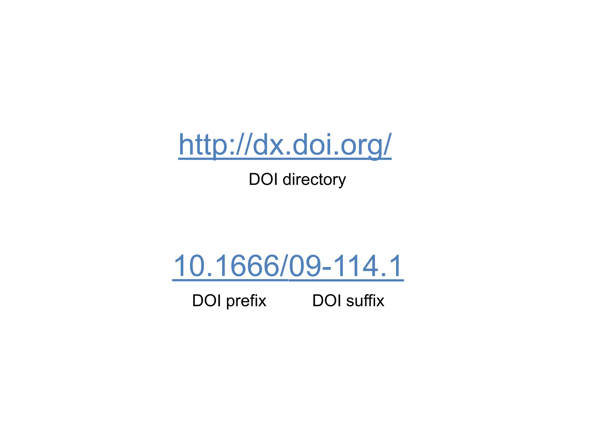 http://dx.doi.org/
DOI directory
10.1666/
DOI prefix
09-114.1
DOI suffix
 