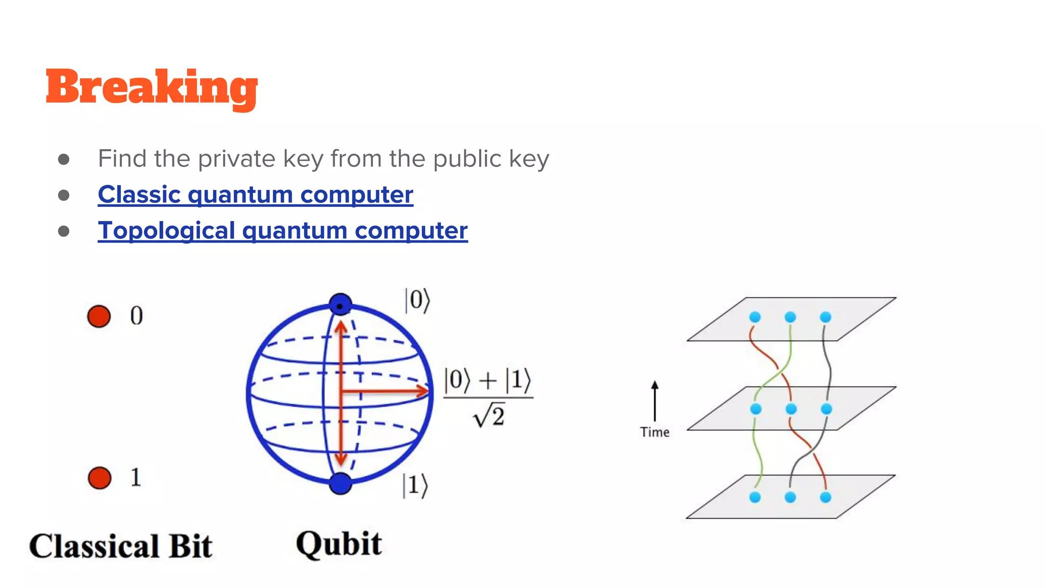 Breaking
● Find the private key from the public key
● Classic quantum computer
● Topological quantum computer
 