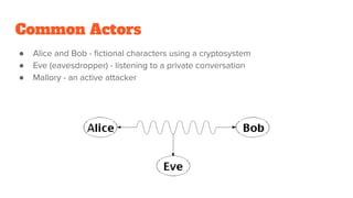 Common Actors
● Alice and Bob - fictional characters using a cryptosystem
● Eve (eavesdropper) - listening to a private co...