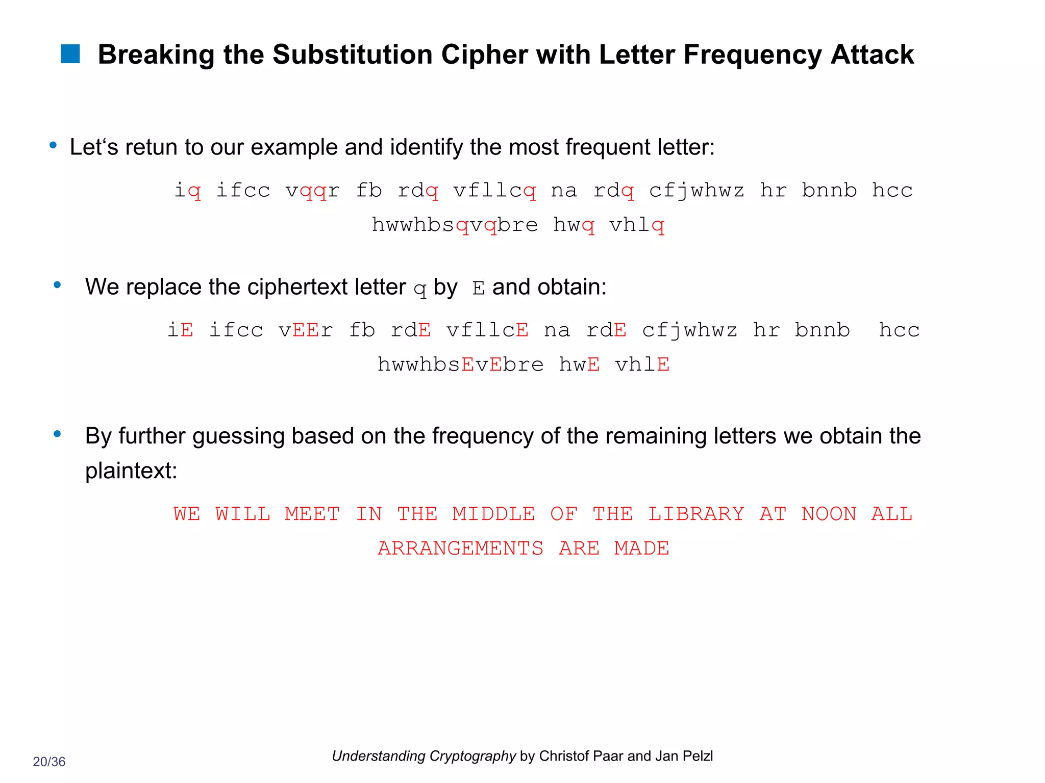 Cryptologic Alphabet Introduction to Cryptography Part I | PDF