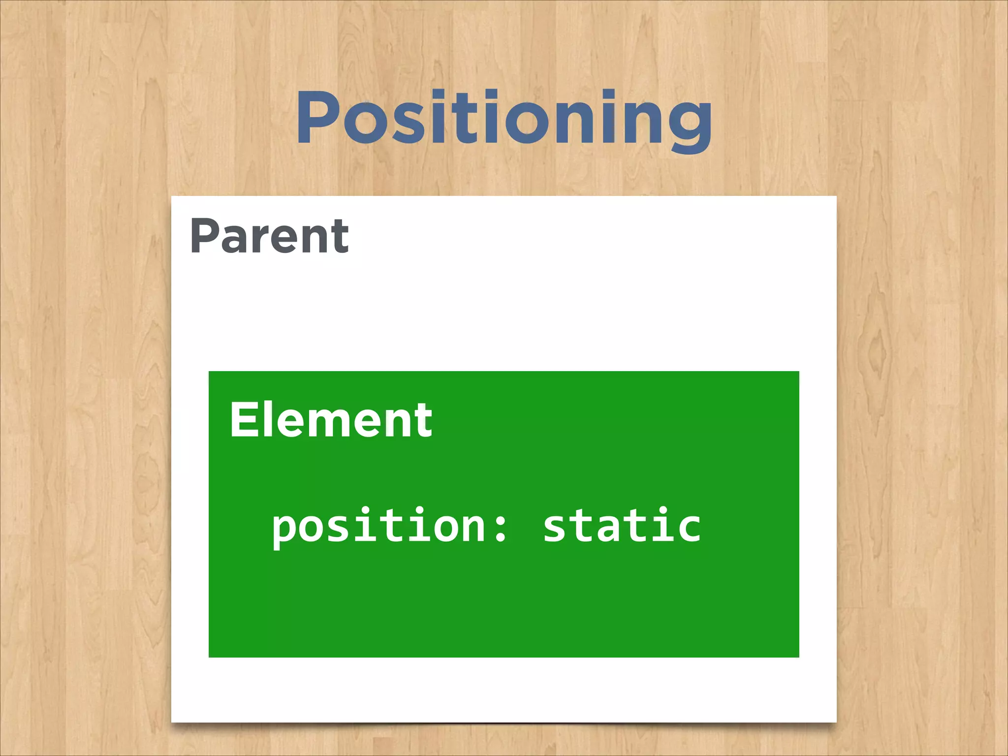 Positioning
Parent
Element
position:	
  static
 