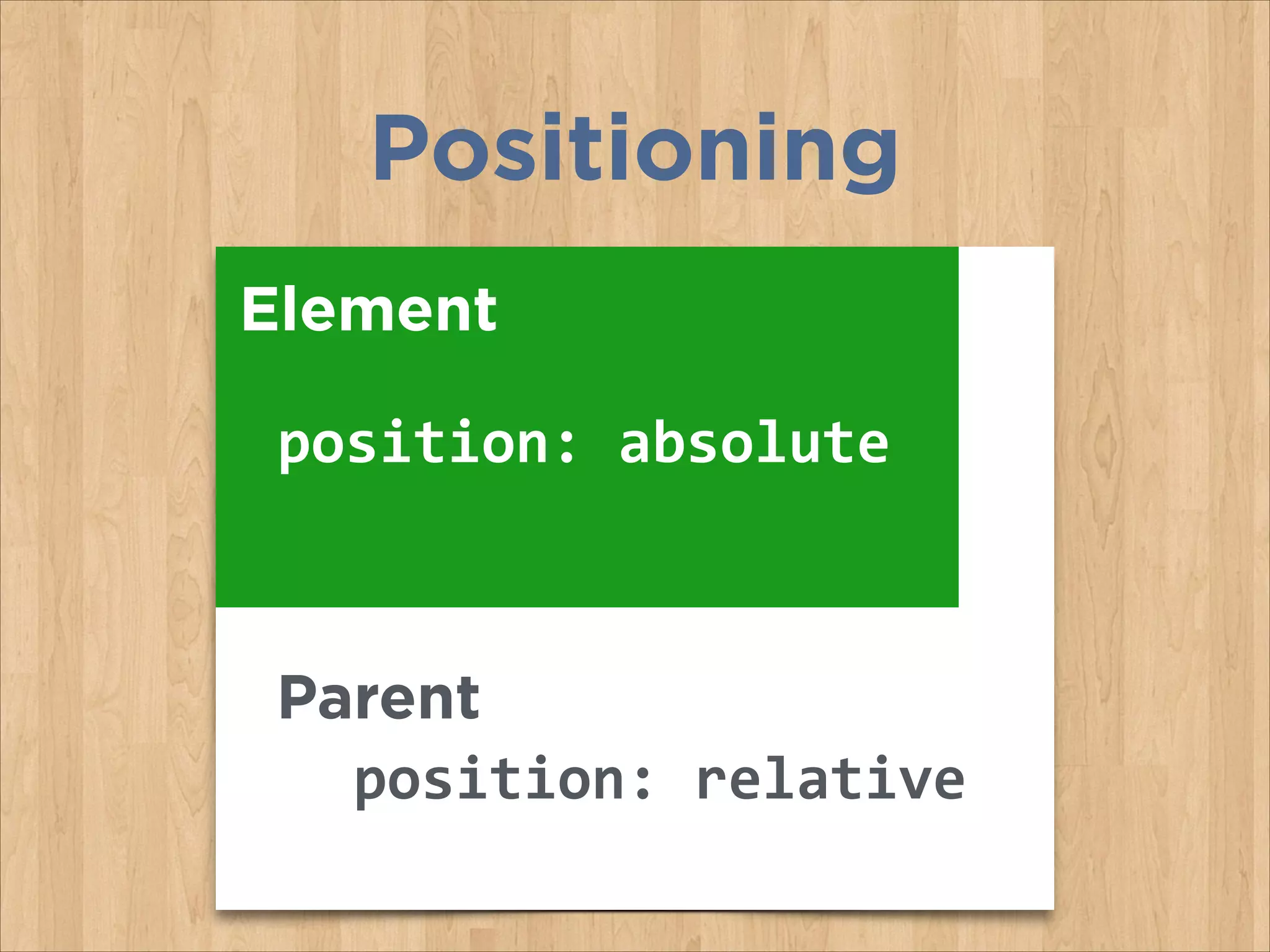 Positioning
Parent
Element
position:	
  absolute
position:	
  relative
 