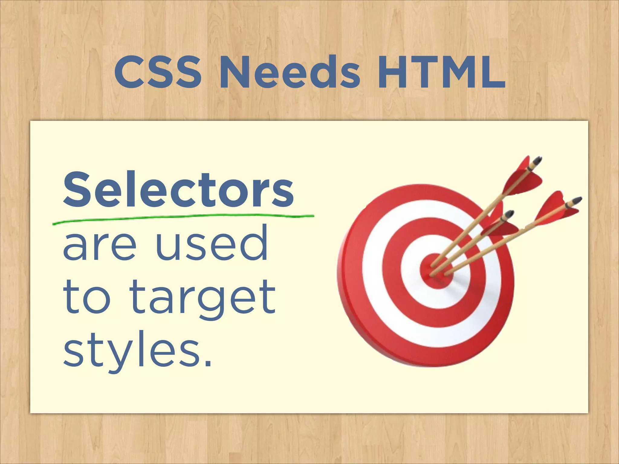 CSS Needs HTML
Selectors
are used
to target
styles.
 