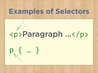 Examples of Selectors
<p>Paragraph …</p>	
  
p	
  {	
  …	
  }	
  
 