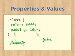 .class	
  {	
  
	
   color:	
  #fff;	
  
	
   padding:	
  10px;	
  
}
Properties & Values
Property
Value
 