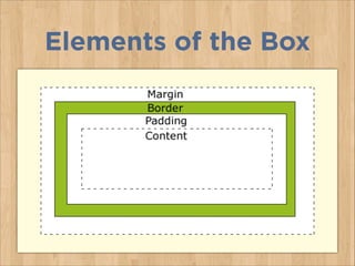 Elements of the Box
 