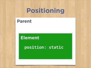 Positioning
Parent
Element
position:	
  static
 