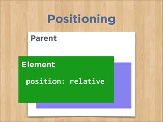 Positioning
Parent
Element
position:	
  relative
 