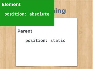 Positioning
Parent
Element
position:	
  absolute
position:	
  static
 