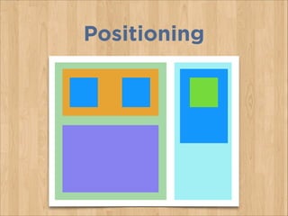 Positioning
 