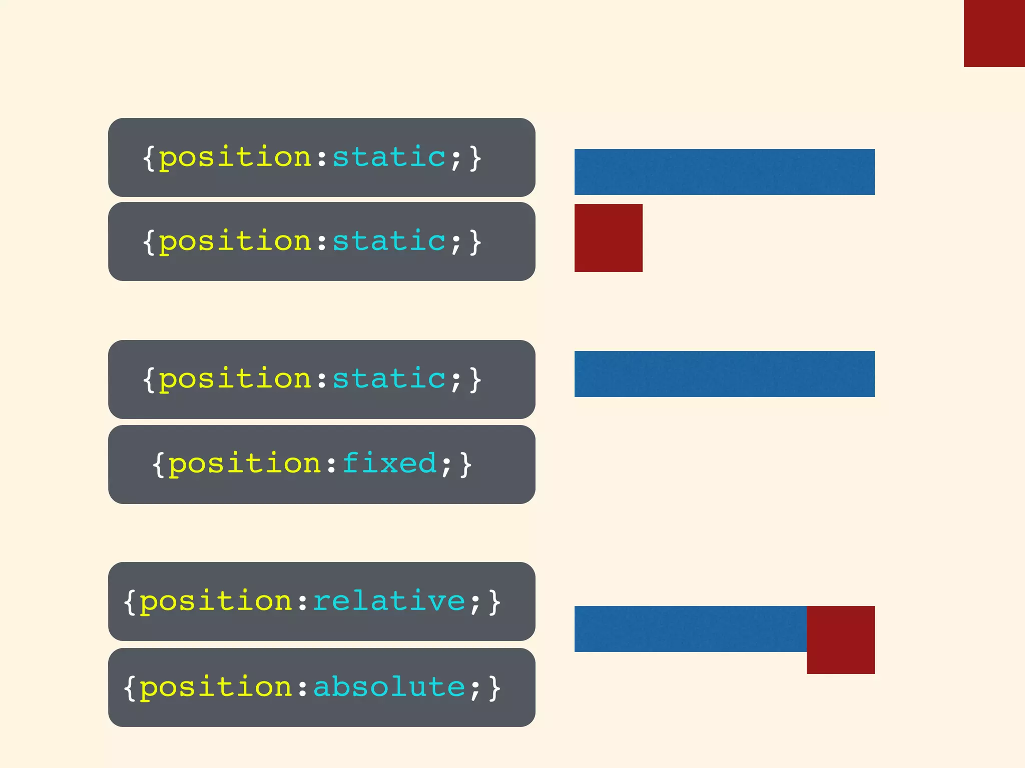{position:relative;}
{position:absolute;}
{position:static;}
{position:static;}
{position:fixed;}
{position:static;}
 