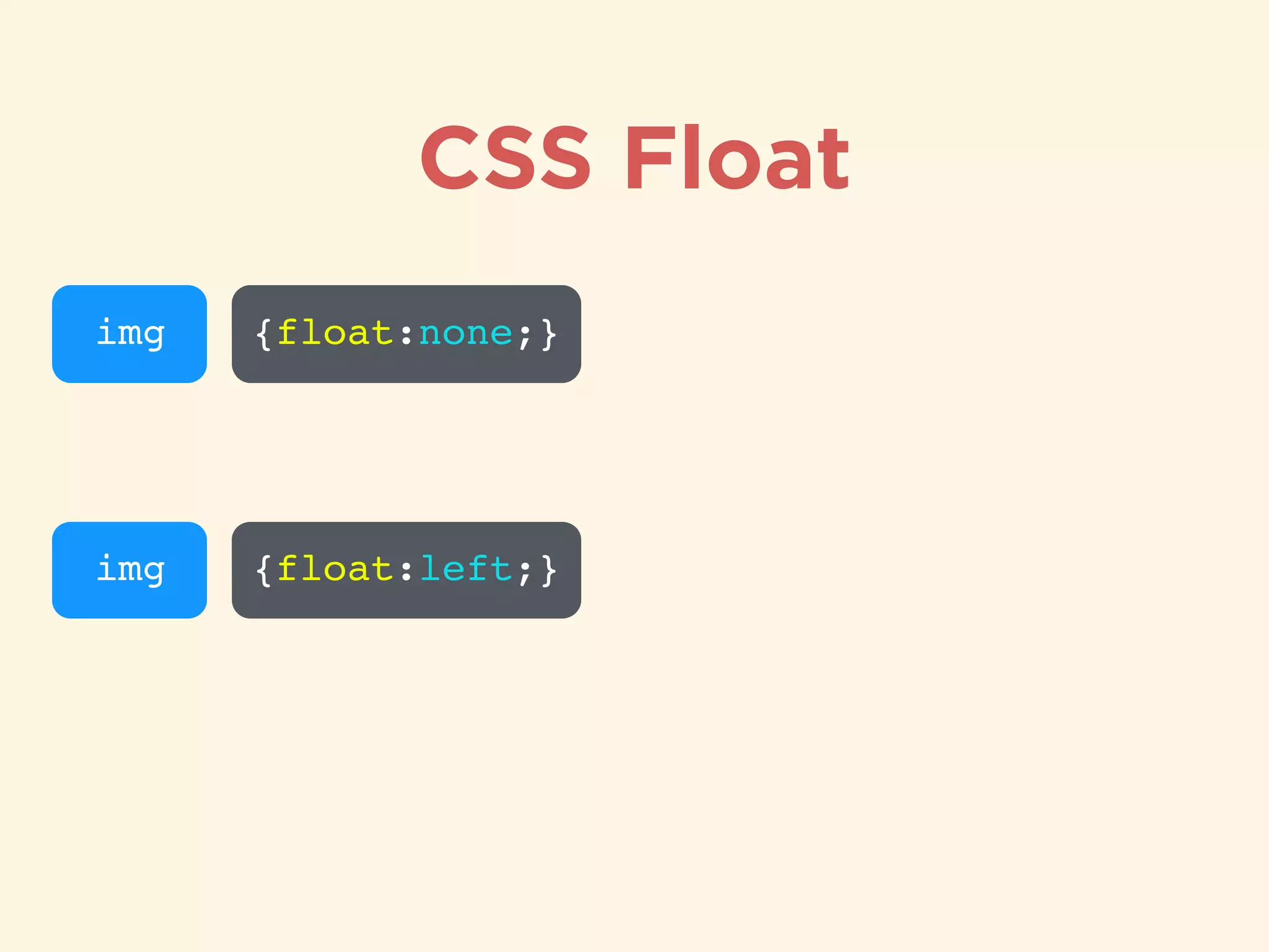 img {float:none;}
img {float:left;}
CSS Float
 