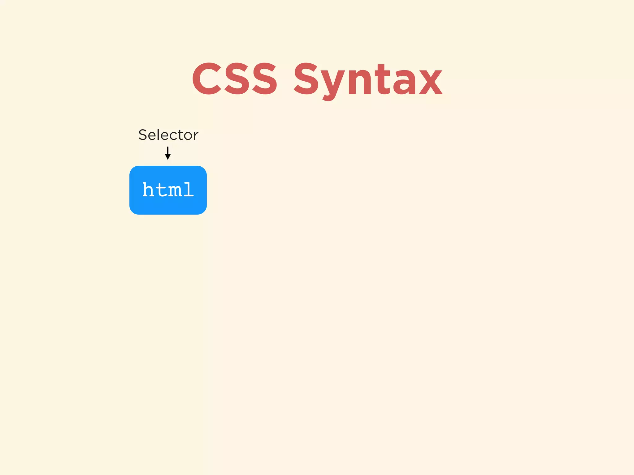 CSS Syntax
html
Selector
 