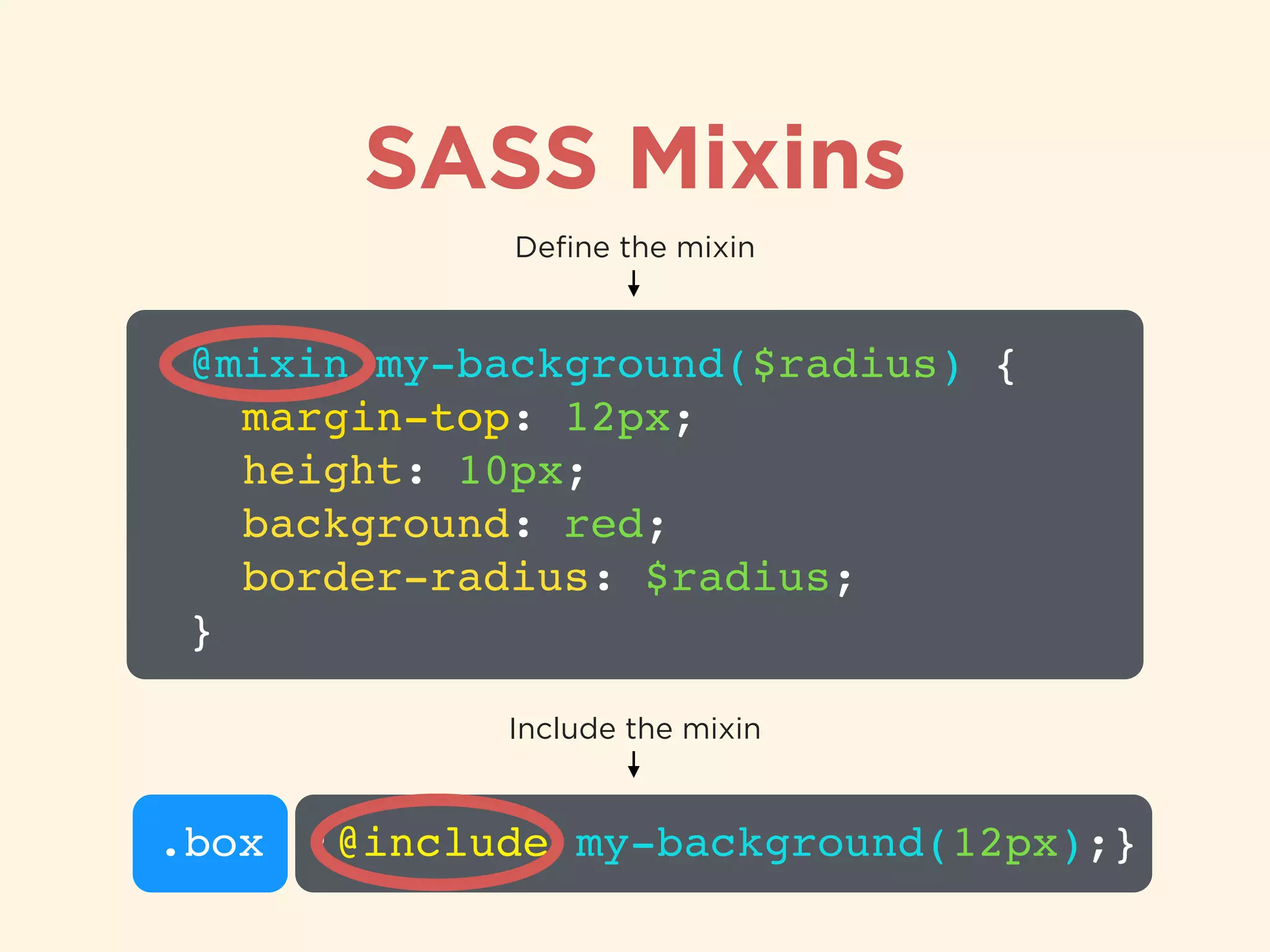SASS Mixins
@mixin my-background($radius) {!
margin-top: 12px;!
height: 10px;!
background: red;!
border-radius: $radius;!
}
Deﬁne the mixin
.box {@include my-background(12px);}
Include the mixin
 