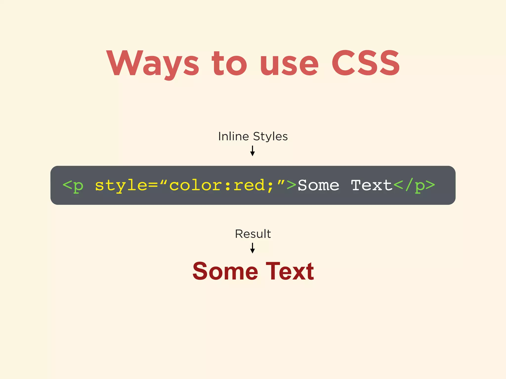 Ways to use CSS
<p style=“color:red;”>Some Text</p>
Inline Styles
Some Text
Result
 