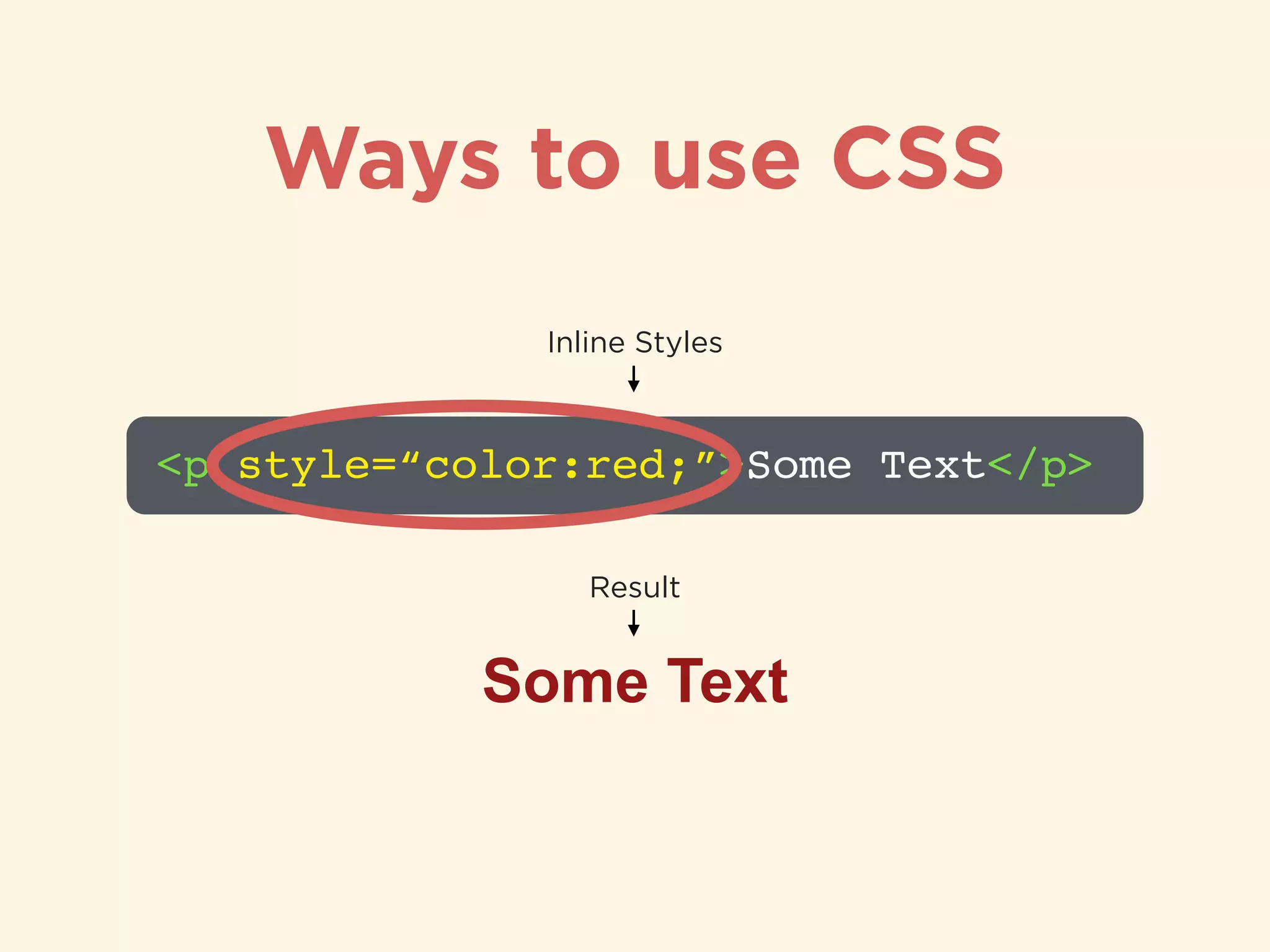 Ways to use CSS
<p style=“color:red;”>Some Text</p>
Inline Styles
Some Text
Result
 