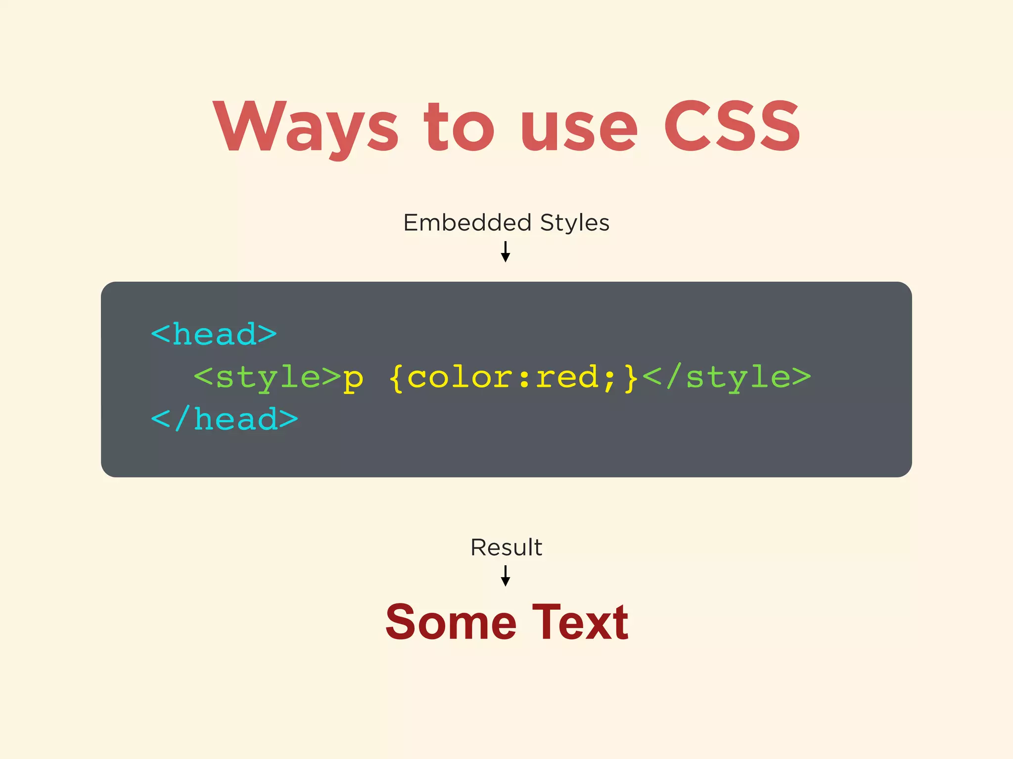 Ways to use CSS
<head>!
<style>p {color:red;}</style>!
</head>
Embedded Styles
Some Text
Result
 