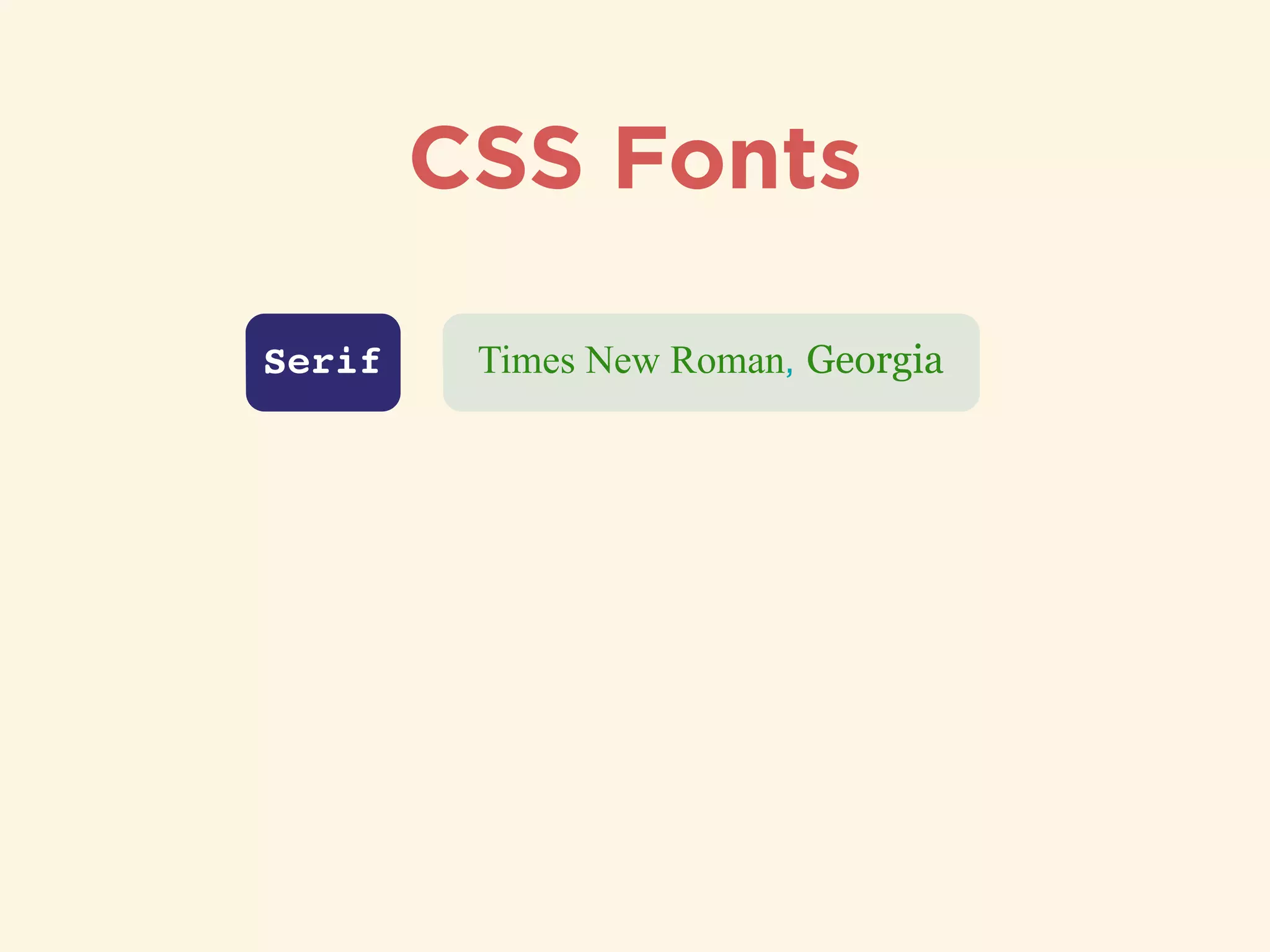 CSS Fonts
Serif Times New Roman, Georgia
 