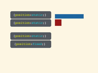 {position:static;}
{position:static;}
{position:fixed;}
{position:static;}
 