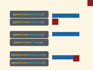 {position:relative;}
{position:absolute;}
{position:static;}
{position:static;}
{position:fixed;}
{position:static;}
 