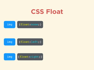 img {float:none;}
img {float:left;}
img {float:right;}
CSS Float
 