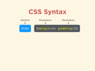 CSS Syntax
html
Selector
{margin:0; padding:0}
Declaration Declaration
 
