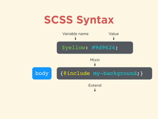 SCSS Syntax
$yellow: #9d9624;
Variable name Value
body {@include my-background;}
Mixin
Extend
 