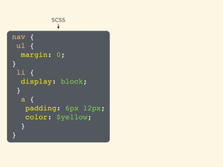 nav {!
ul {!
margin: 0;!
}!
li {!
display: block;!
}!
a {!
padding: 6px 12px;!
color: $yellow;!
}!
}
SCSS
 