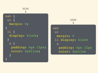 nav {!
ul {!
margin: 0;!
}!
li {!
display: block;!
}!
a {!
padding: 6px 12px;!
color: $yellow;!
}!
}
SCSS
nav!
ul!
margin: 0!
li display: block!
a!
padding: 6px 12px!
color: $yellow
SASS
 