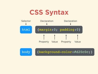 CSS Syntax
html
Selector
ValueValue PropertyProperty
{margin:0; padding:0}
Declaration Declaration
body {background-color:#d20c0c;}
 